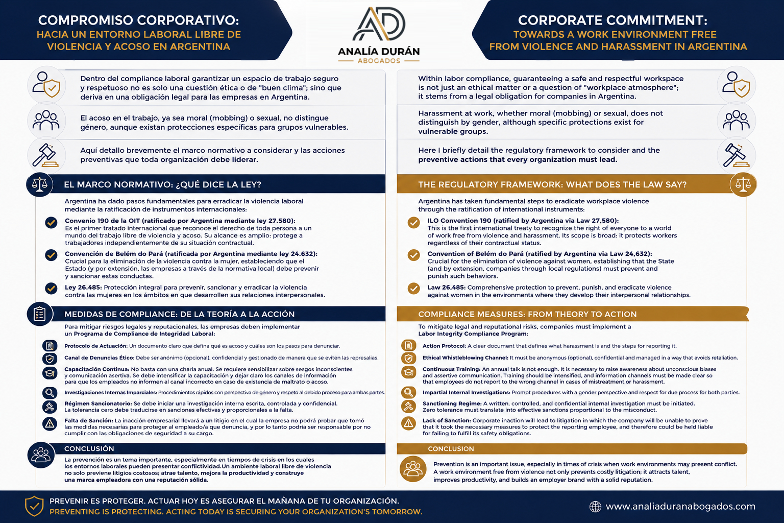 cuadro 2 Compromiso Corporativo: Hacia un entorno laboral libre de violencia y acoso en Argentina Analía Durán Abogados Estudio Jurídico Laboral - Buenos Aires Violencia y Acoso Laboral en Empresas de Argentina cuadro 2 Compromiso Corporativo: Hacia un entorno laboral libre de violencia y acoso en Argentina Analía Durán Abogados Estudio Jurídico Laboral - Buenos Aires Violencia y Acoso Laboral en Empresas de Argentina